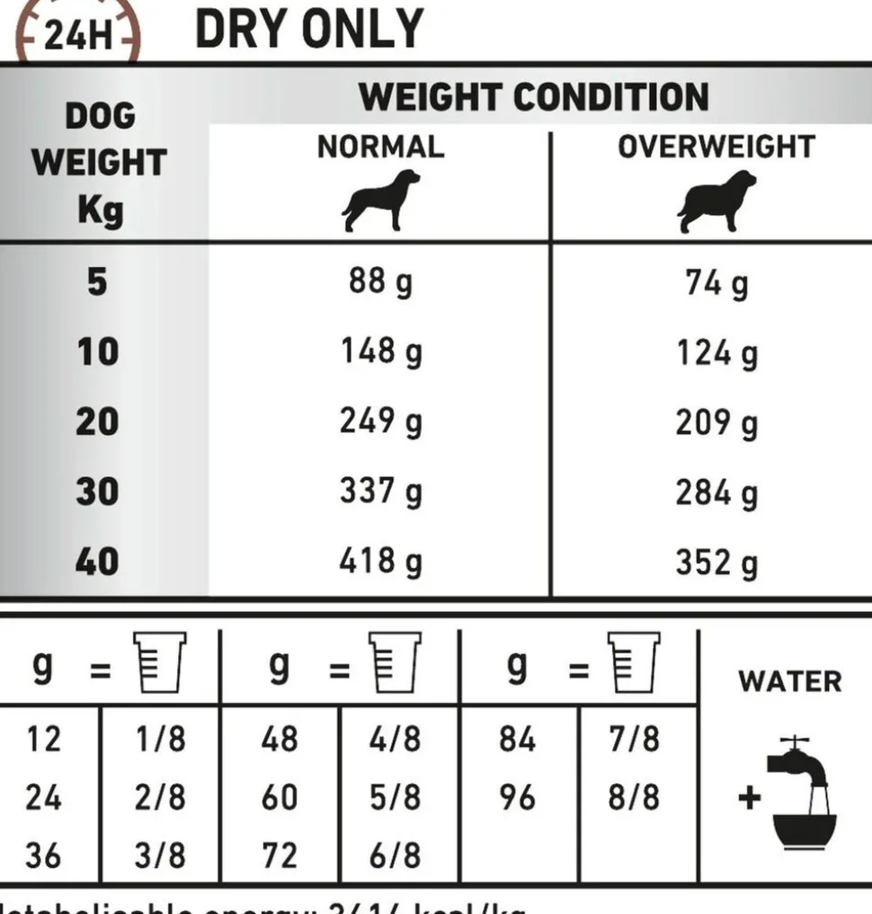 Royal Canin - Croquettes Veterinary Diet Gastrointestinal Moderate Calorie Pour Chiens - 7,5Kg