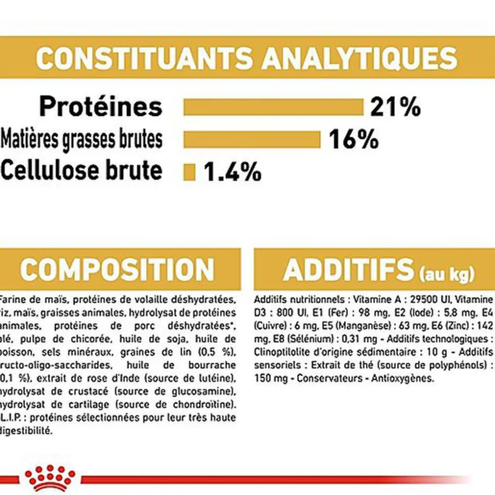 Royal Canin - Croquettes Westie Adult pour Chien