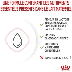 Royal Canin - Lait Baby Cat Milk pour Chaton - 300g