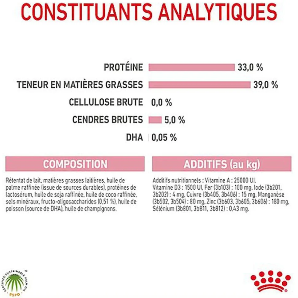 Royal Canin - Lait Baby Cat Milk pour Chaton - 300g