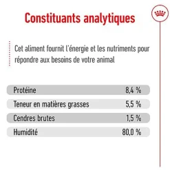 Royal Canin - Pâtée en Mousse Mini Ageing S - 195g