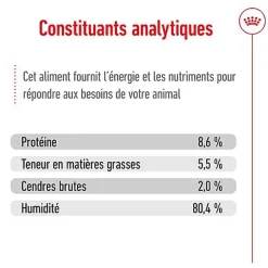 Royal Canin - Pâtée en Mousse Mini Adult S - 195g