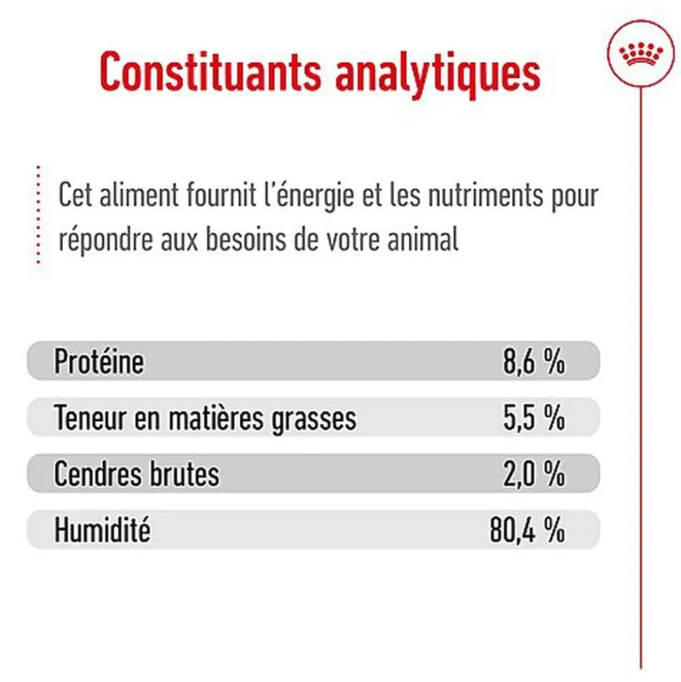 Royal Canin - Pâtée en Mousse Mini Adult S - 195g