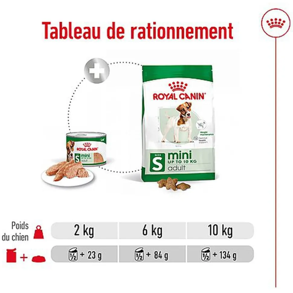 Royal Canin - Pâtée en Mousse Mini Adult S - 195g