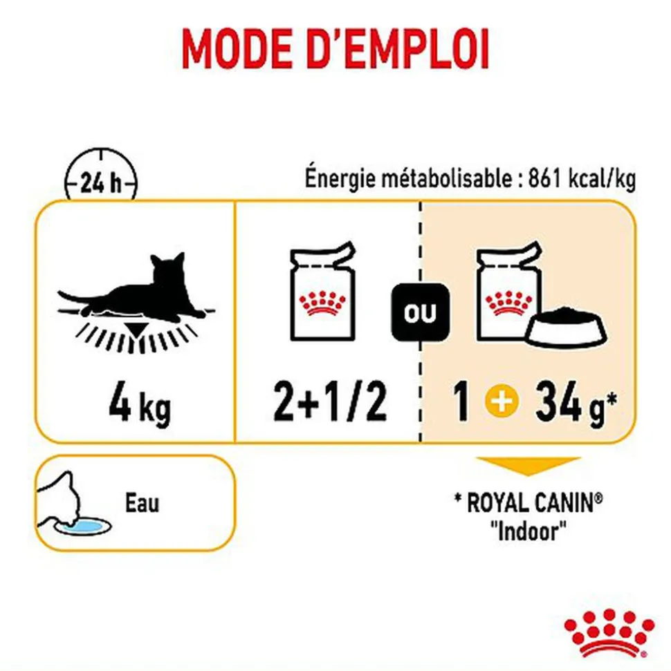 Royal Canin - Pâtée Sensory Taste en Sauce pour Chat - 12x85g