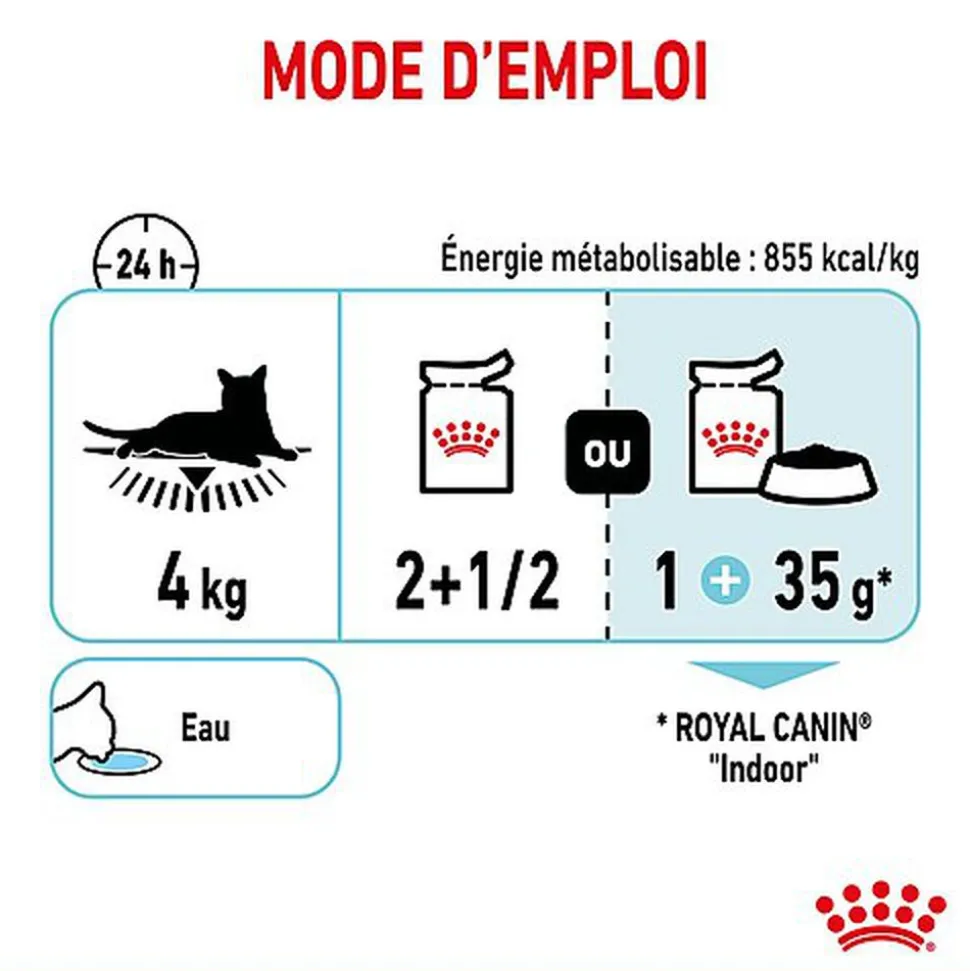 Royal Canin - Pâtée Sensory Feel en Sauce pour Chat - 12x85g
