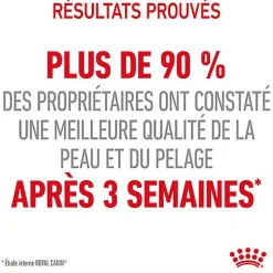 ROYAL CANIN - PÂTEE HAIR & SKIN EN MOUSSE CHAT ADULTE PEAU ET PELAGE - 12x85g