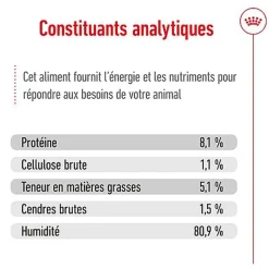 ROYAL CANIN - SACHET FRAICHEUR MAXI AGEING en sauce POUR CHIENS SENIORS - 10x140