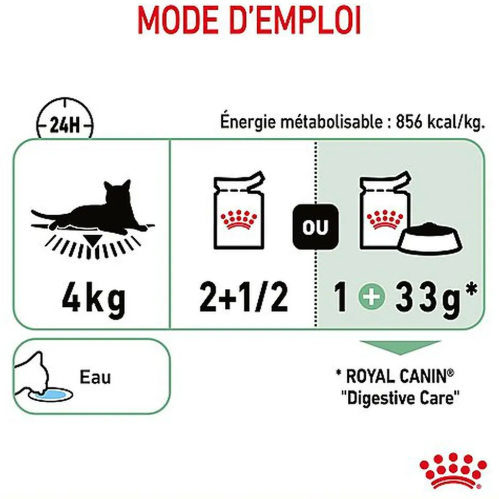 ROYAL CANIN - SACHET FRAICHEUR DIGESTIVE CARE EN MOUSSE CHAT ADULTE - 12x85g