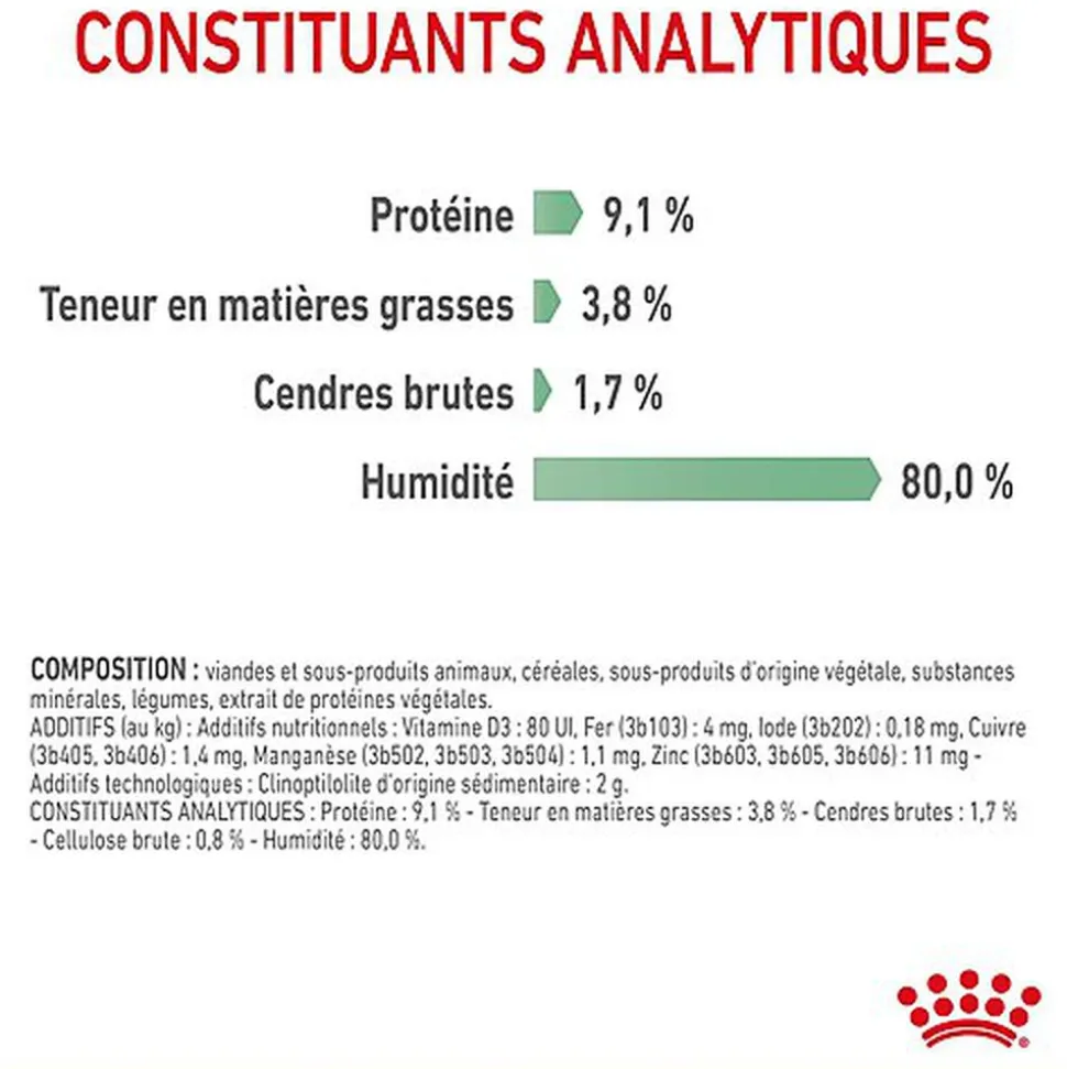 ROYAL CANIN - SACHET FRAICHEUR DIGESTIVE CARE EN MOUSSE CHAT ADULTE - 12x85g