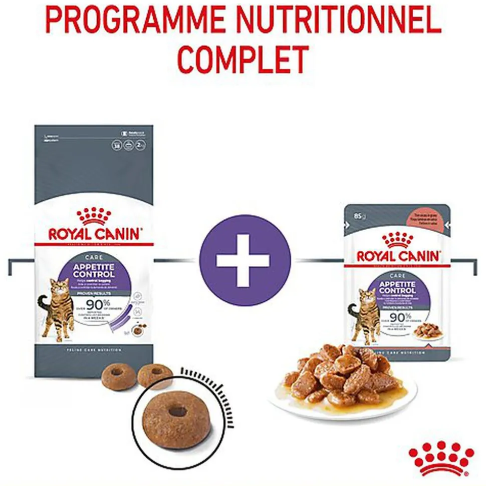 Royal Canin - Sachets Appetite Control Care en Sauce pour Chat - 12x85g