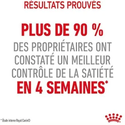 Royal Canin - Sachets Appetite Control Care en Gelée pour Chat - 12x85g
