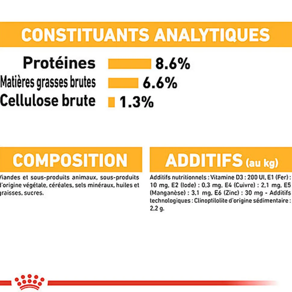 Royal Canin - Sachets Dermacomfort en Mousse pour Chien - 12X85g