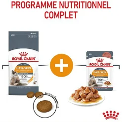 Royal Canin - Sachets Hair&Skin Sauce pour Chat - 12x85g