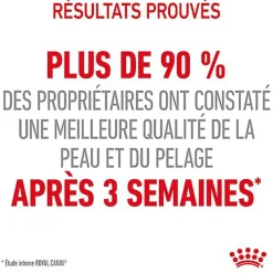 Royal Canin - Sachets Hair&Skin Gelée pour Chat - 12x85g