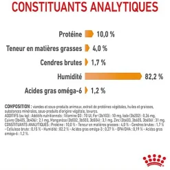 Royal Canin - Sachets Hair&Skin Gelée pour Chat - 12x85g