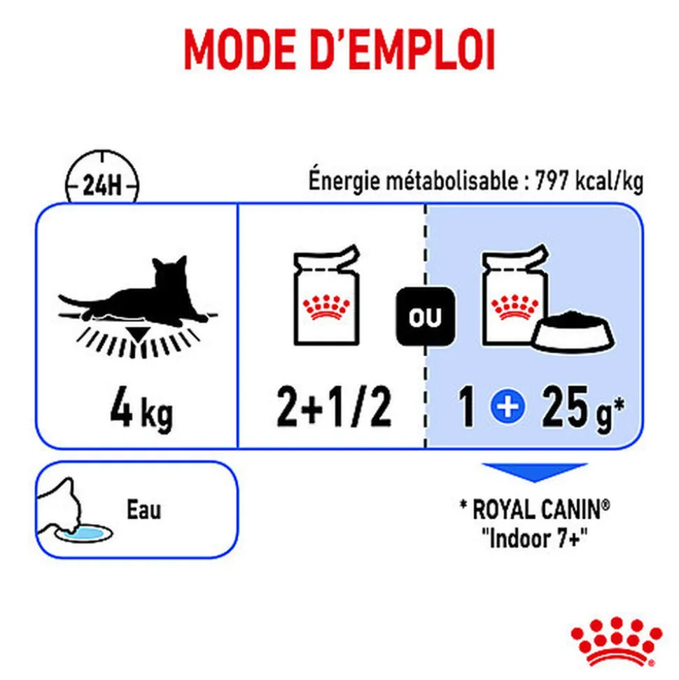 Royal Canin - Sachets Indoor 7+ en Sauce pour Chat - 12x85g