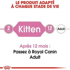 Royal Canin - Sachets Kitten Instinctive en Gelée pour Chaton - 12x85g