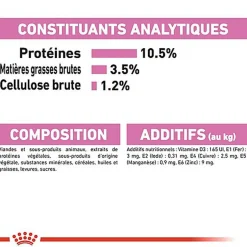 Royal Canin - Sachets Kitten Sterilised en Gelée pour Chaton - 12x85g