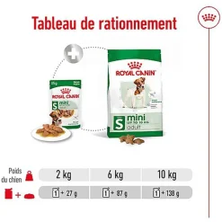 Royal Canin - Sachets Mini Adult en Sauce pour Chien - 12X85g