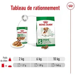 Royal Canin - Sachets Mini Ageing 12+ en Sauce pour Chien - 12X85g