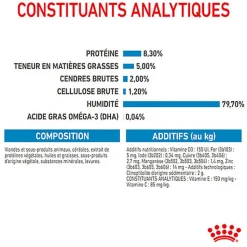 Royal Canin - Sachets Puppy Maxi en Sauce pour Chiot - 10x140g