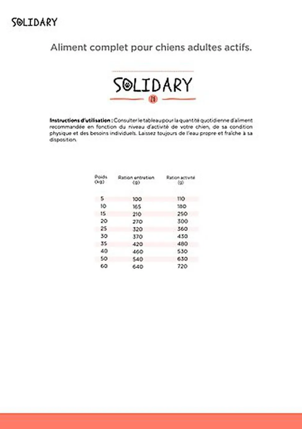 Solidary - Croquettes Dog 26 pour Chiens Adultes et Jeunes - 15Kg