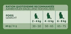 Ultima - Croquettes Chat Stérilisé Adulte Poulet - 3 kg