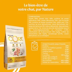 Wellness CORE - Croquettes Sterilised au Poulet pour Chat