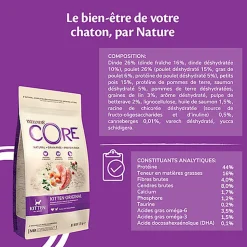 Wellness CORE - Croquettes Kitten Dinde et Poulet pour Chaton - 1,75Kg