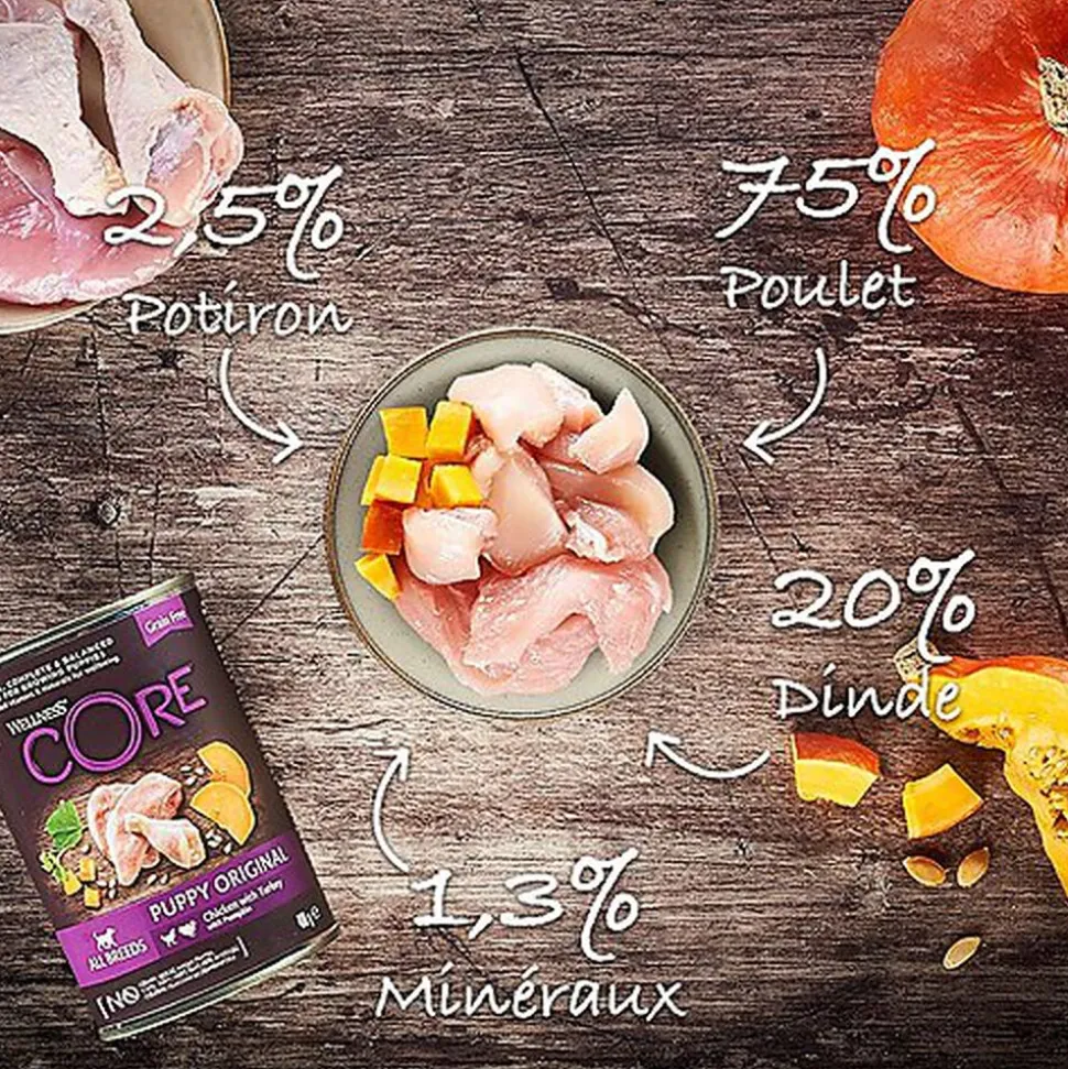 Wellness CORE - Repas Complet Puppy 95% de Poulet et Dinde pour Chiot - 400g