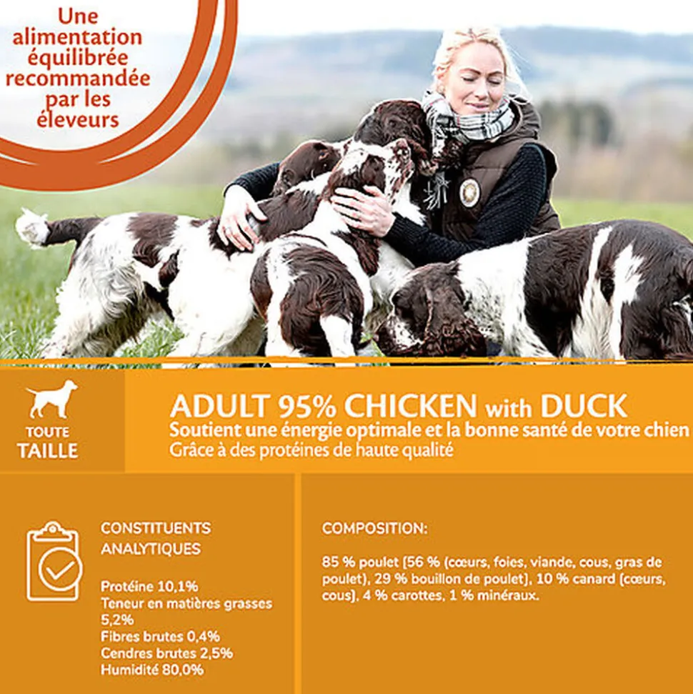 Wellness CORE - Repas Complet 95% de Poulet et Canard pour Chien - 400g