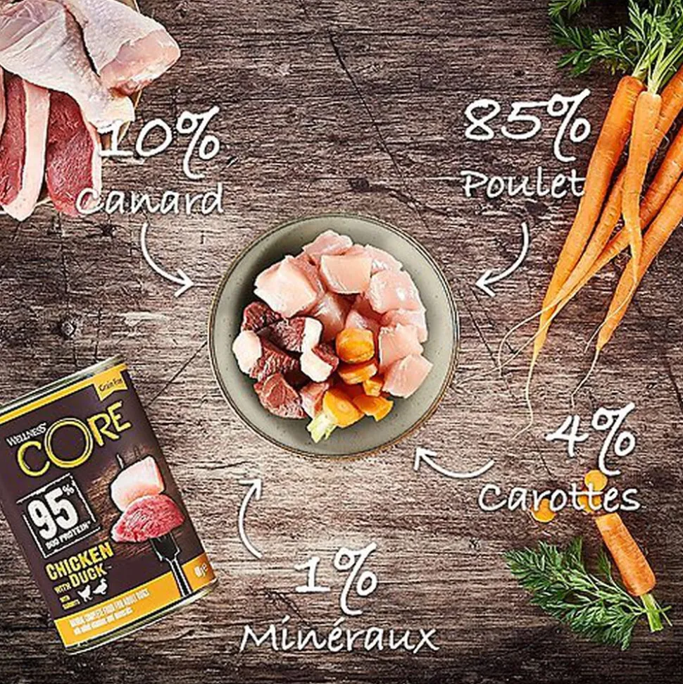 Wellness CORE - Repas Complet 95% de Poulet et Canard pour Chien - 400g
